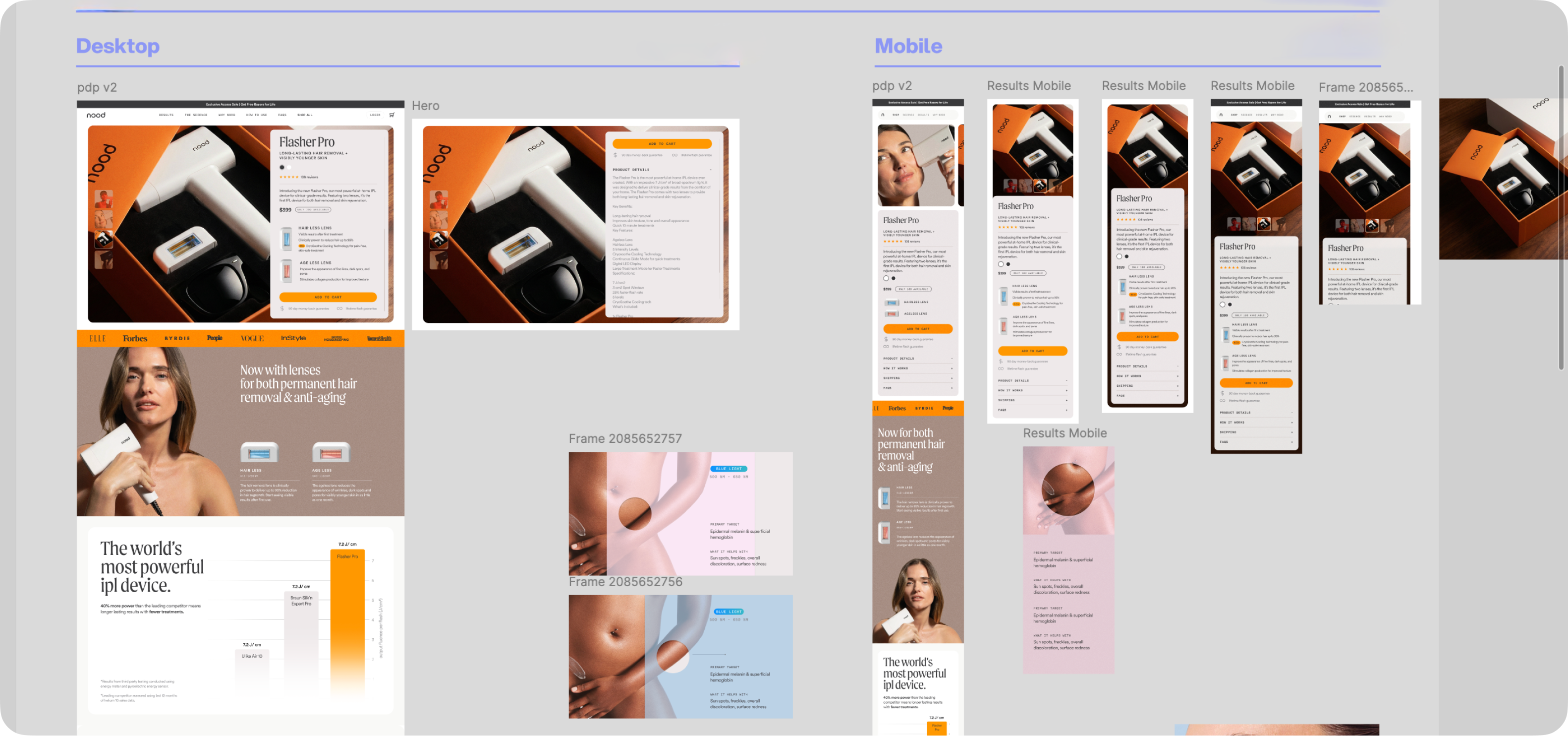 What Makes a Good Shopify Designer for Consumer Brands