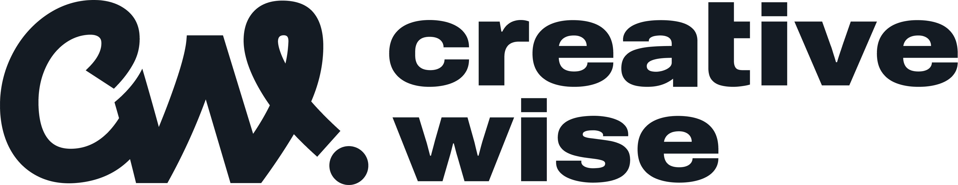 CreativeWise